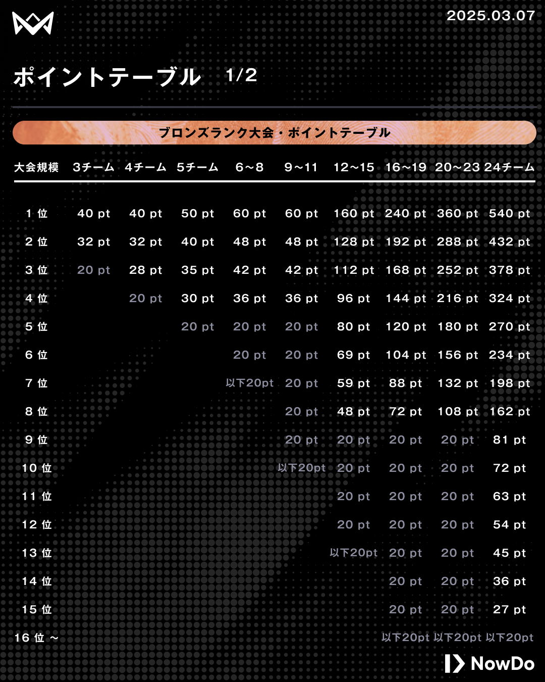 SNS-1 (1).png