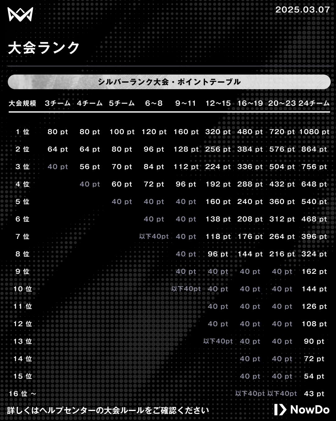 SNS-3 (2).png